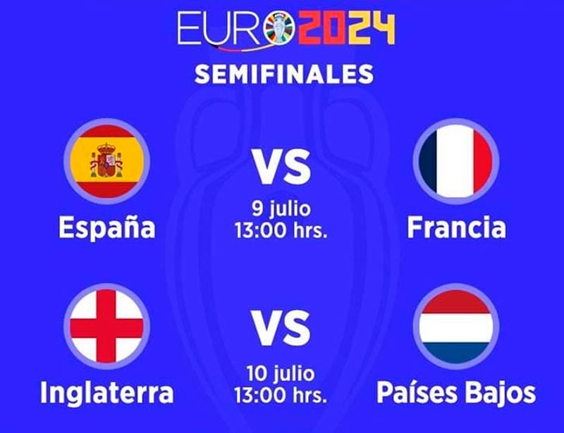 Listas Semifinales En La Eurocopa