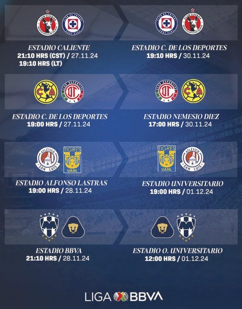 Listas Fechas Y Horarios Para La Liguilla En Liga Mx