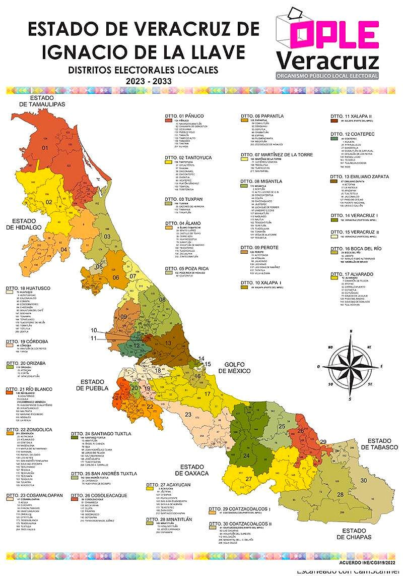 ¡DISTRITOS A 10 AÑOS! -De 2023 a 2033, partidos Veracruz, Xalapa, Boca y Coatzacoalcos