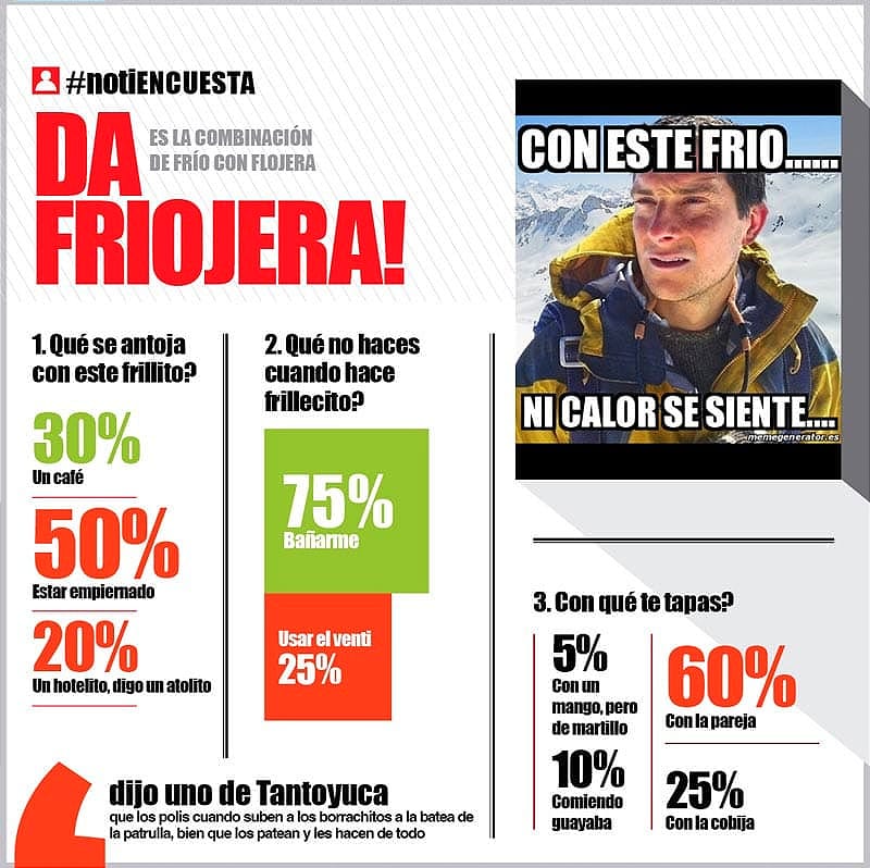 LA ENCUESTA - DA FRIOJERA!