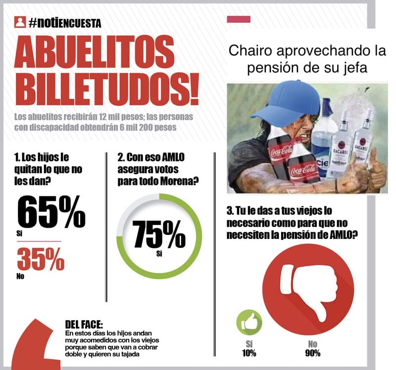 LA ENCUESTA - ABUELITOS BILLETUDOS!