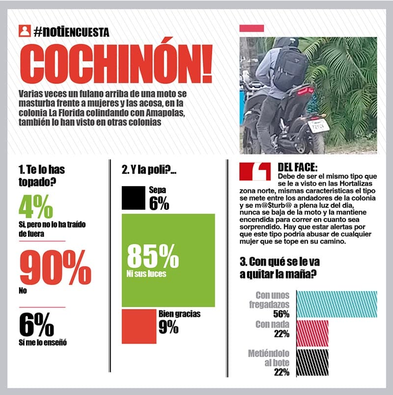 LA ENCUESTA | COCHINÓN!