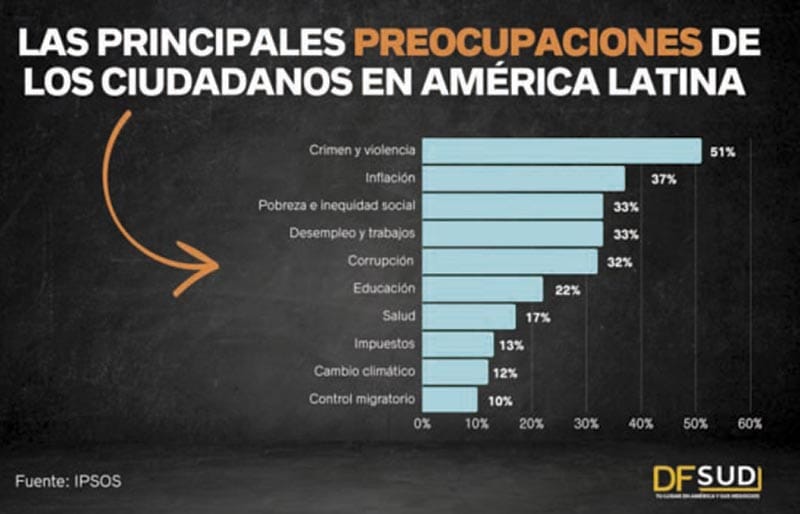 ¡TIEMBLAN INVERSIONISTAS POR LA AMPLIA VICTORIA! - DE MORENA