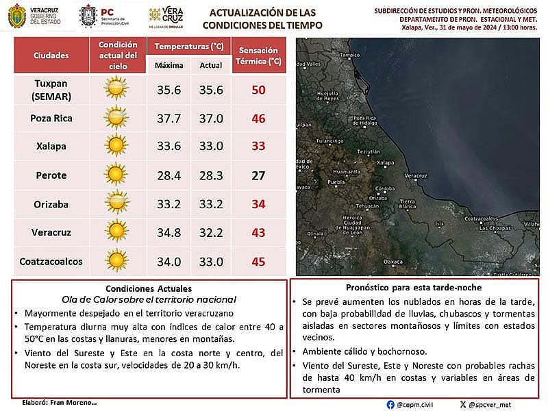 ¡NO LE PARA EL CALOR! - *Veracruz en 43 y Tuxpan en 50