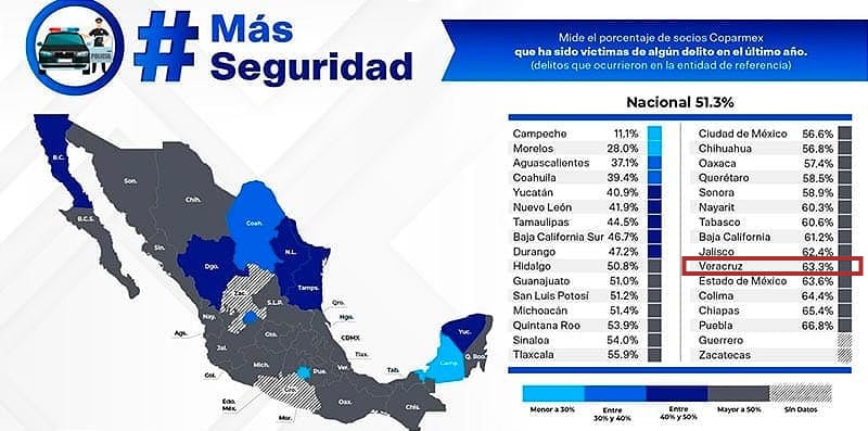 ¡NO PARAN DELITOS! - NI PA’CUANDO