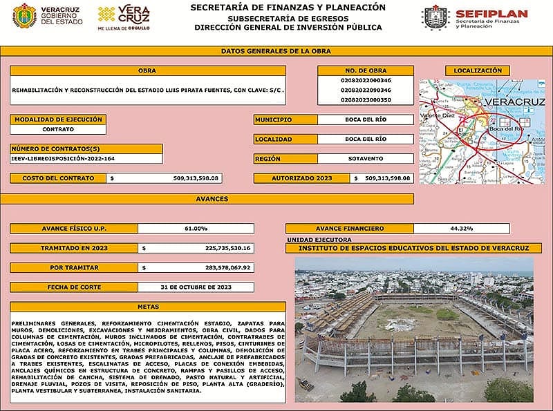 ¡SEFIPLAN PAGÓ MIL MILLONES DE PESOS POR LAS PRIMERAS DOS ETAPAS DEL ”PIRATA”!