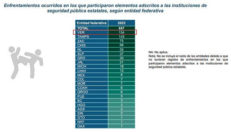 ¡ES PRIMER LUGAR EN TRACA TRACA! - 154 ENFRENTAMIENTOS