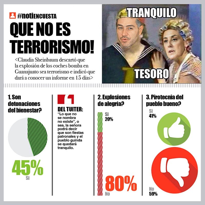 LA ENCUESTA | - QUE NO ES TERRORISMO!