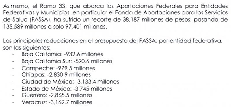 ¡TIJERETAZO DE MÁS DE 3 MIL MILLONES A VERACRUZ EN SALUD!