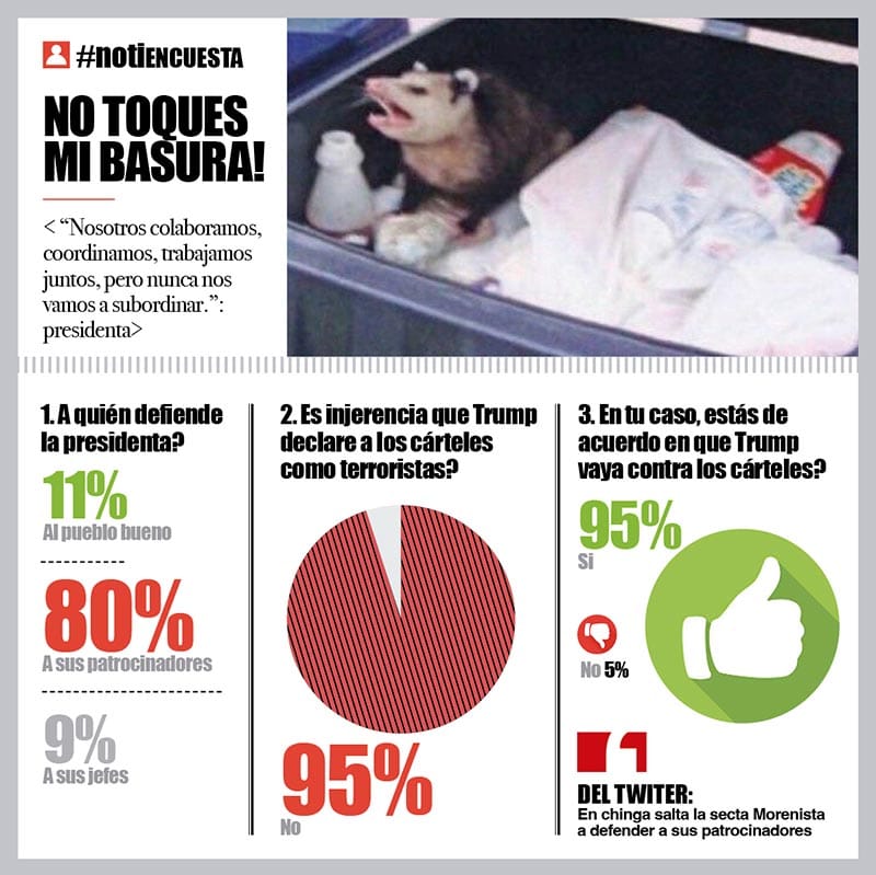 LA ENCUESTA | - NO TOQUES MI BASURA!