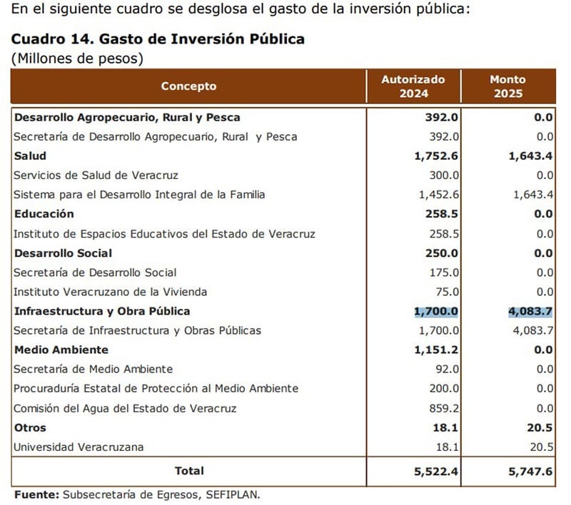 ¡PURA MILLONIZA! - FIUUUUUUU...