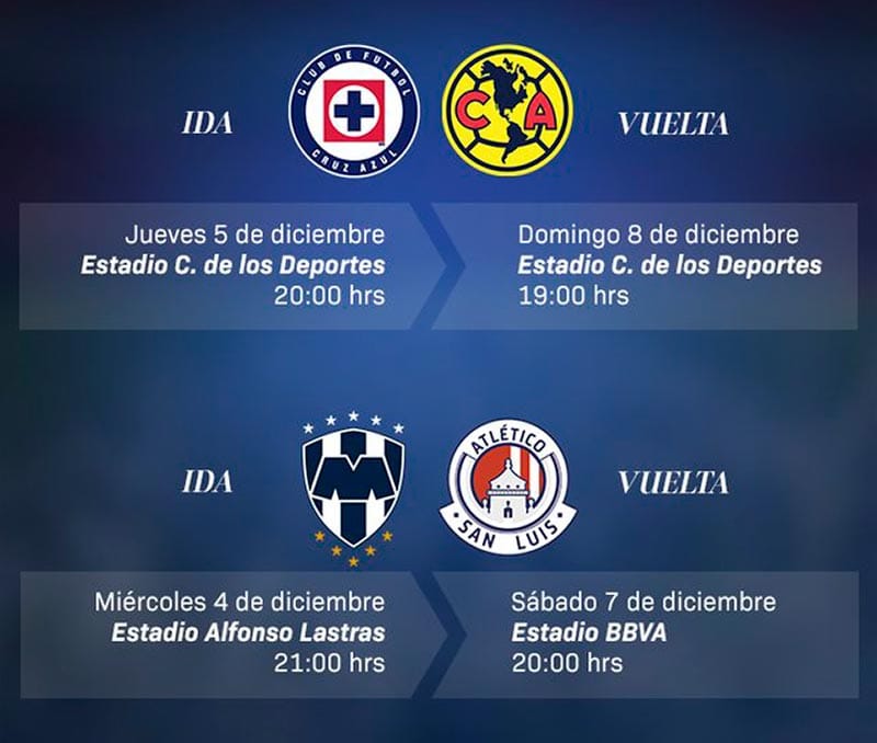 ¡RAYADOS Y SAN LUIS ABREN LAS SEMIFINALES!