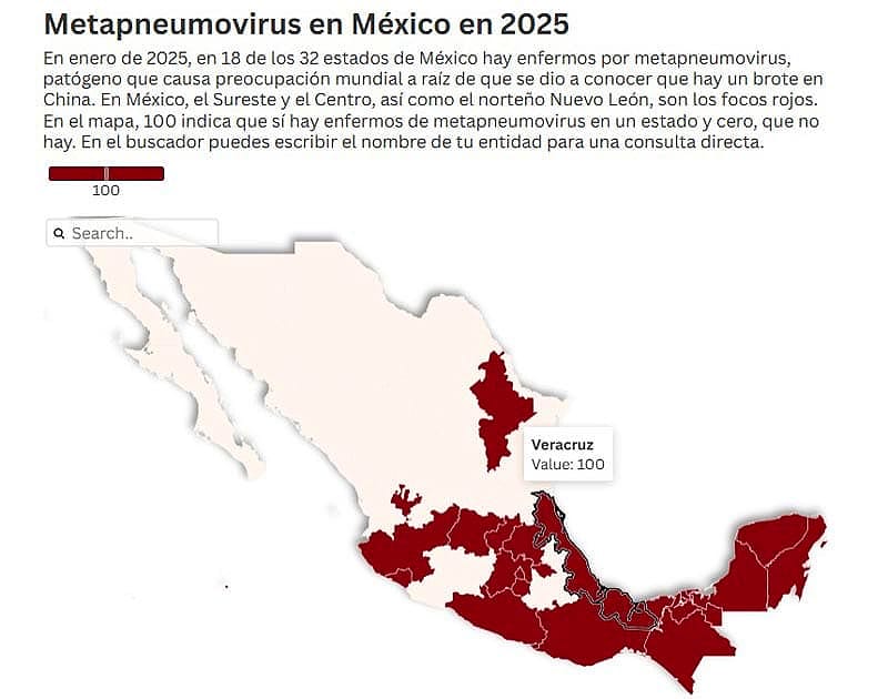 ¡ALERTA POR EL HMPV! - AGUAS