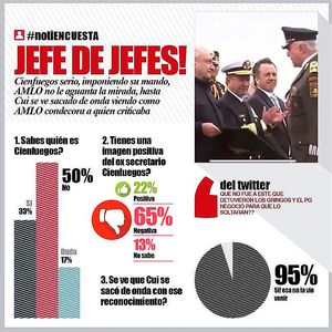 LA ENCUESTA -JEFE DE JEFES!