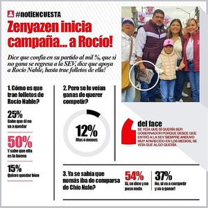 LA ENCUESTA -ZENYAZEN INICIA CAMPAÑA... A ROCÍO!