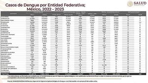 ¡ES CRIMINAL! -"Guardar" el Dinero y No Comprar Insumos