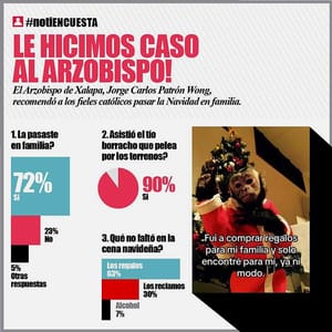 LA ENCUESTA - LE HICIMOS CASO AL ARZOBISPO!