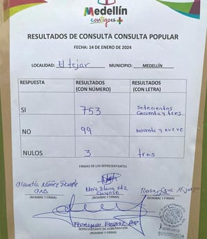 ¡753 VOTOS A FAVOR! -*CON 88 % DE VOTOS A FAVOR, GANA PROPUESTA DE INSTALAR UN CHEDRAUI EN EL TEJAR