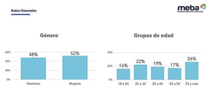 ¡CHAVOS VS. RUCOS! -*Los que definirán la elección  *Veracruz es cuarto lugar