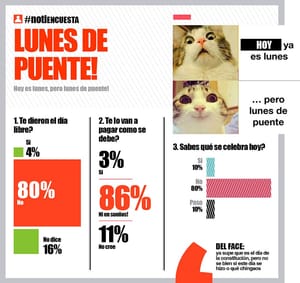 LA ENCUESTA - LUNES DE PUENTE!