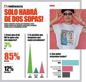 LA ENCUESTA | SOLO HABRÁ DE DOS SOPAS!