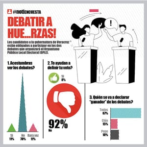 LA ENCUESTA | DEBATIR A HUE...RZAS!