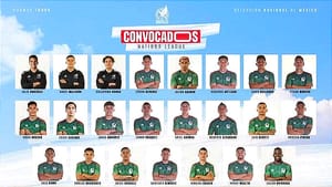 ¡LOS PORTEROS, DEFENSAS, MEDIOS Y DELANTEROS...! - LA SELECCIÓN PARA LA NATIONS LEAGUE!