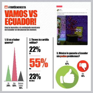 LA ENCUESTA | VAMOS VS ECUADOR!