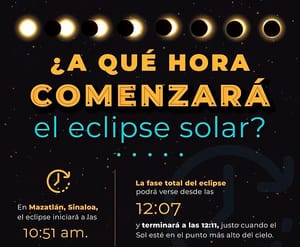 ¡TODO LISTO PARA EL ECLIPSE SOLAR! - EL 8 DE ABRIL *Para nosotros más o menos entre un 60 ciento del disco solar será bloqueado por la Luna