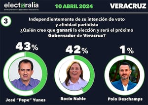 ¡DE FOTOGRAFÍA! - *SE CIERRAN LAS ENCUESTAS