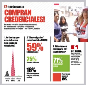 LA ENCUESTA | - COMPRAN CREDENCIALES!