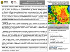 ¡NÍ CANÍCULA TENDREMOS! - *Se esperan abundantes lluvias hasta agosto: Conagua