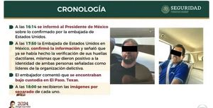 ¡CRONOLOGÍA: ASÍ FUE LA CAPTURA DE “EL MAYO ZAMBADA Y DEL HIJO DEL “CHAPO” GUZMÁN!