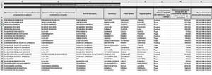 ¡ALCALDE DE HUATUSCO GANA MÁS QUE CUI! - *Ventura Demuner Torres, quien a partir de marzo de este año gana $73 mil pesos 648.52