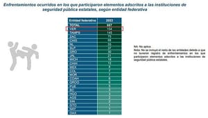 ¡ES PRIMER LUGAR EN TRACA TRACA! - 154 ENFRENTAMIENTOS