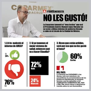 LA ENCUESTA | - NO LES GUSTÓ!