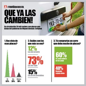 LA ENCUESTA | QUE YA LAS CAMBIEN!