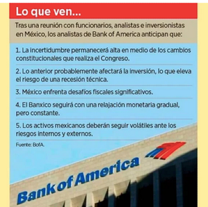 ¡VIENE RECESIÓN! - *Advierte BofA