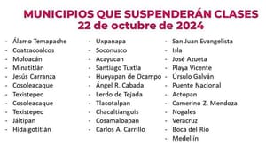 ¡SUSPENDEN CLASES! - A MEDIO AGUACERAZO *Y A COSOLEACAQUE Y TEXISTEPEC DOS VECES