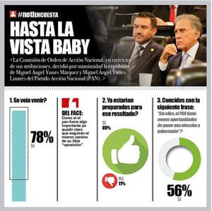 LA ENCUESTA | - HASTA LA VISTA BABY