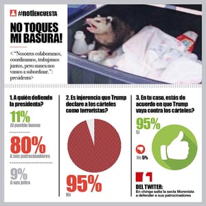 LA ENCUESTA | - NO TOQUES MI BASURA!