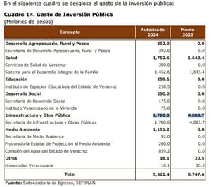 ¡PURA MILLONIZA! - FIUUUUUUU...