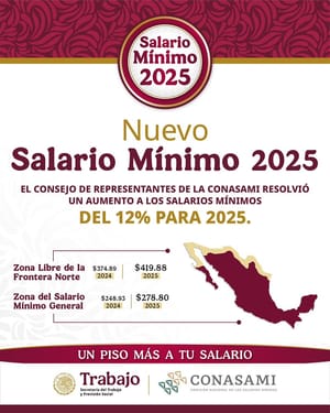 ¡278.80 PESOS EN VERACRUZ! - PA’HUEVOS, FRIJOLES Y TORTILLAS