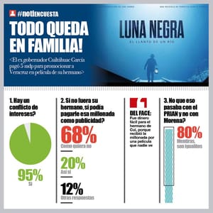 LA ENCUESTA | - TODO QUEDA EN FAMILIA!