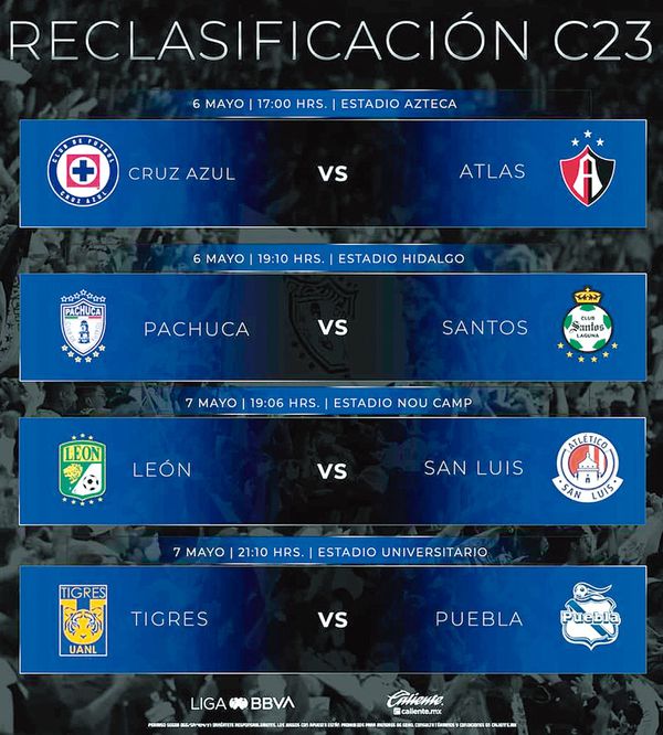 RECLASIFICACIÓN C23