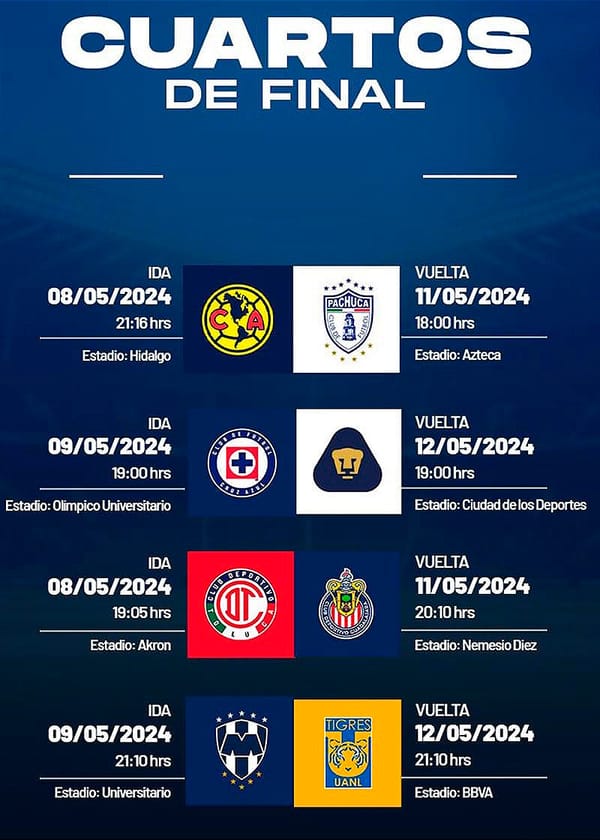 ¡AMÉRICA EN BUSCA DEL BICAMPEONATO! *SE DEFINEN FECHAS Y HORARIOS