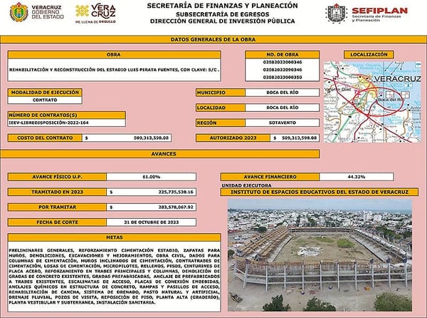 ¡SEFIPLAN PAGÓ MIL MILLONES DE PESOS POR LAS PRIMERAS DOS ETAPAS DEL ”PIRATA”!