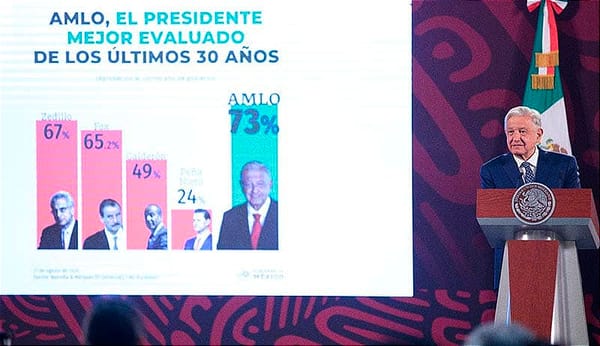 ¡Y AHÍ VIENE AMLO! - DE PISA Y CORRE