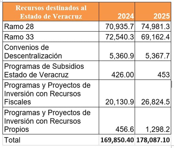 ¡SE RAYARON! - Y REQUETEBIEN...