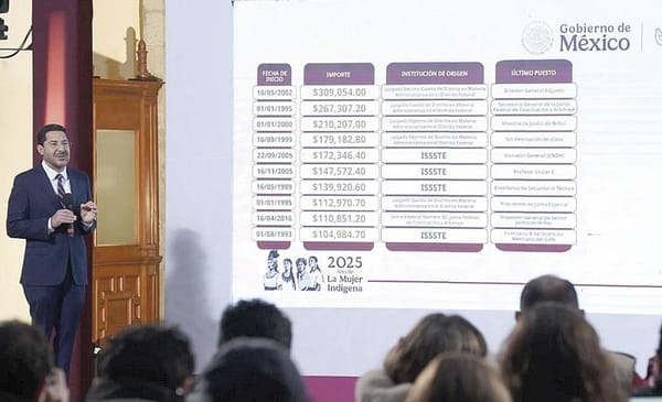 ¡PENSIONES DEL ISSSTE SUPERAN LOS 300 MIL PESOS!